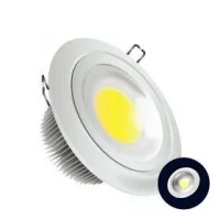 Faretti da Incasso Led: Vendita Online - globatek.live